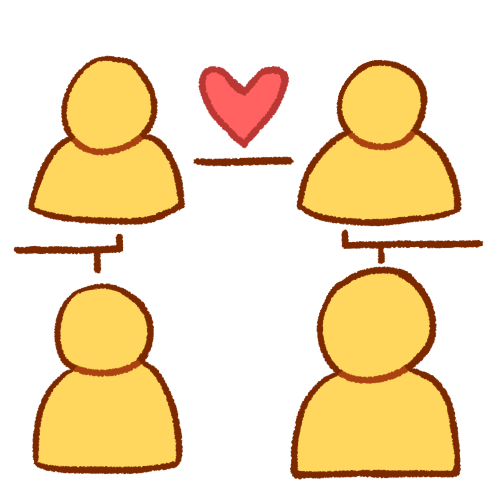 A drawing of four emoji yellow busts. The two on the top have a line drawn between them with a pink heart above it. There's a line between the person in the top left and the person in the bottom left, which is shaped like a parent-child line in a family tree, although there is no second parent and the line instead goes into nothing. There is the same line though mirrored between the people on the top and bottom right.